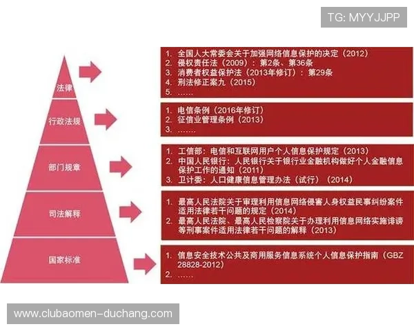 安全百家乐娱乐城技术保障确保每一位玩家资金与个人信息安全
